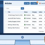Joomla blog extensions for content publishing