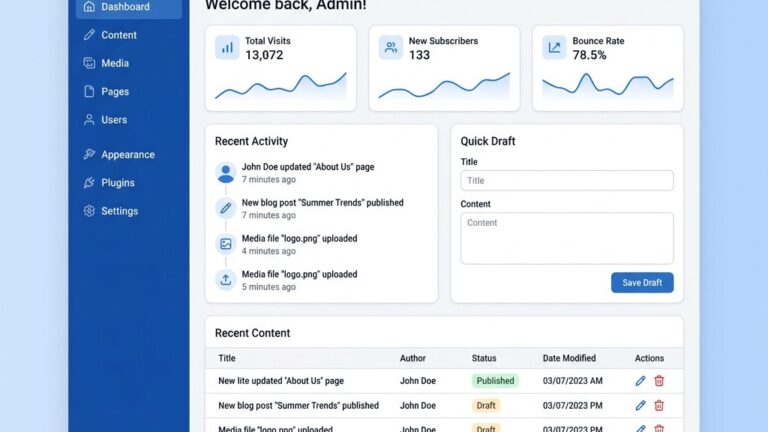 Joomla 4 Admin Dashboard Interface
