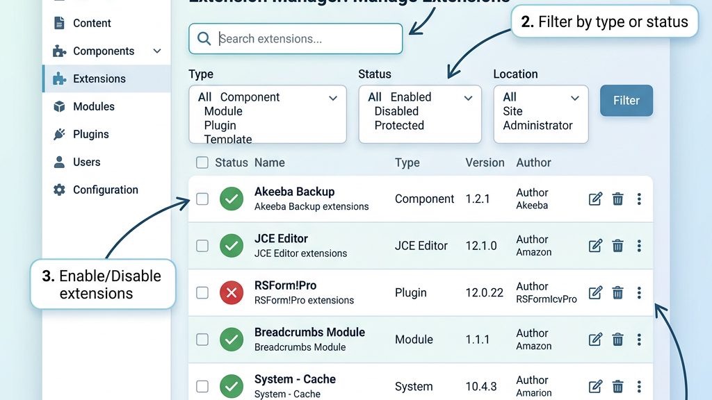 Customizing Joomla templates and styles